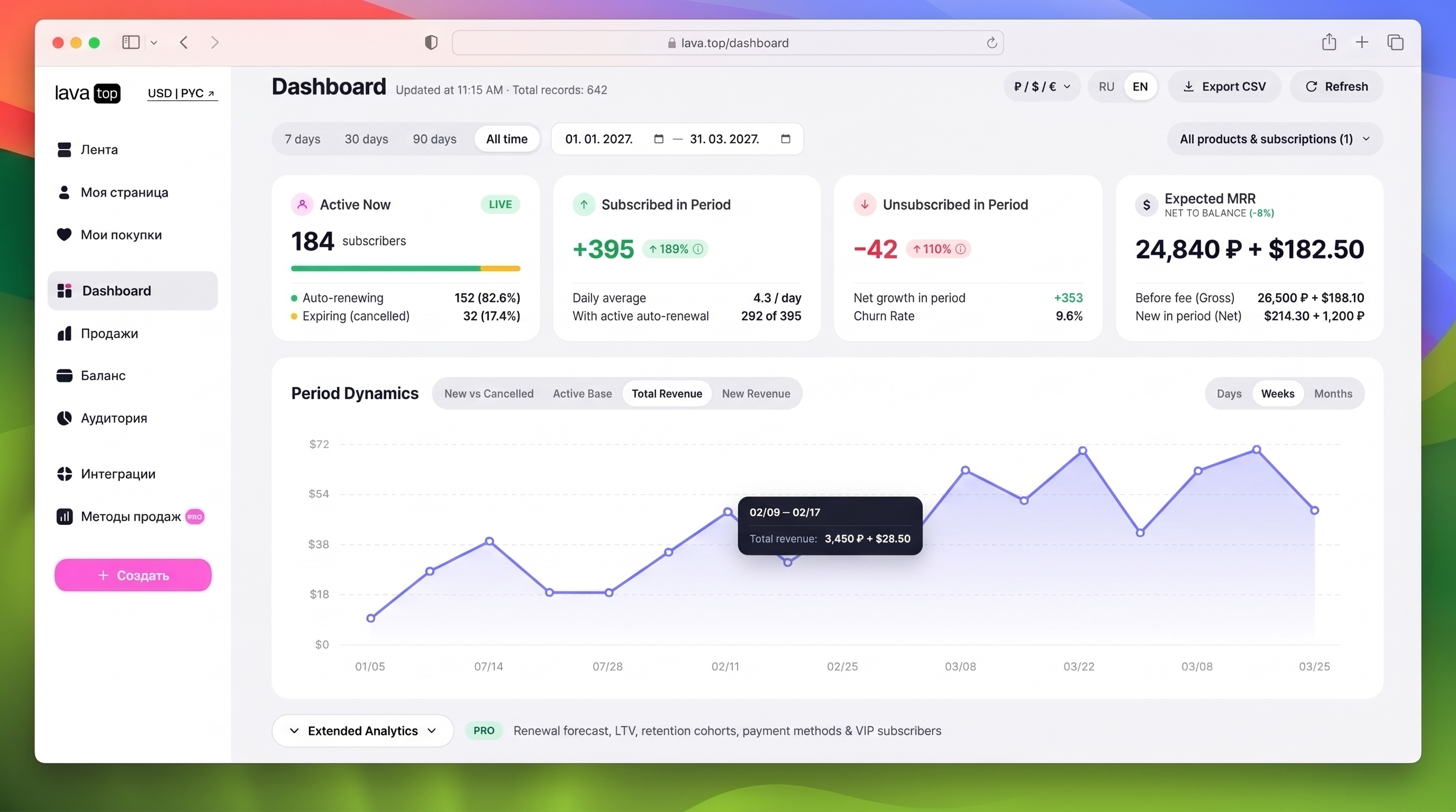 Lava Dashboard Screen 2